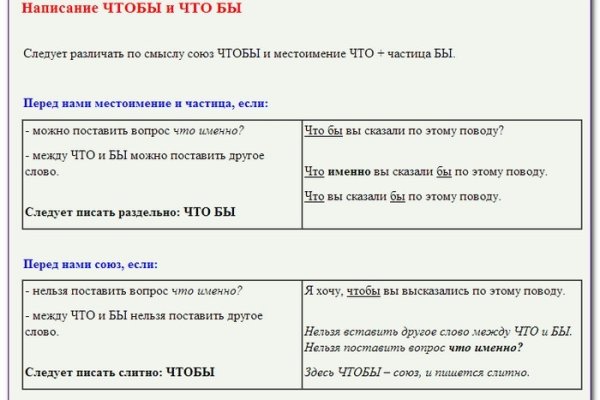 Зеркала сайта кракен tor