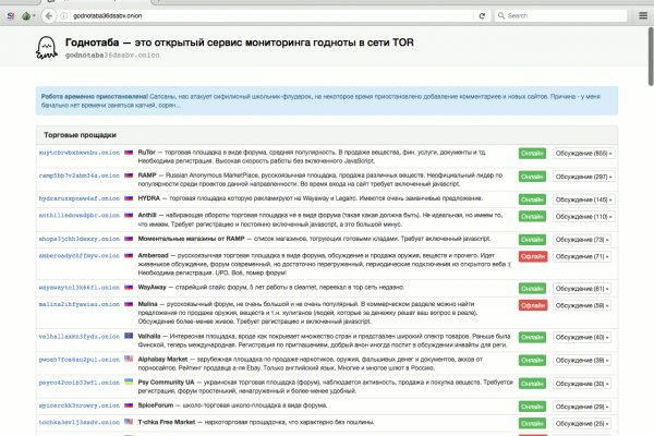 Кракен пользователь не найден