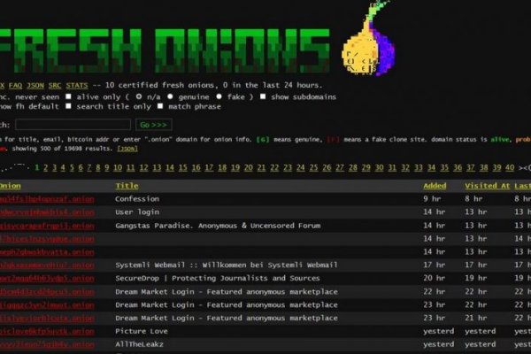 Кракен это современный даркнет маркетплейс