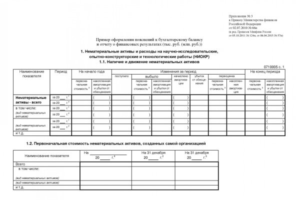 Кракен ссылка на тор официальная онион